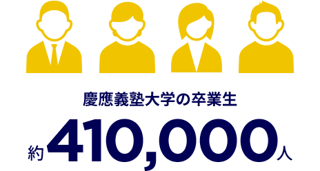 慶應義塾大学の卒業生 約410,000人